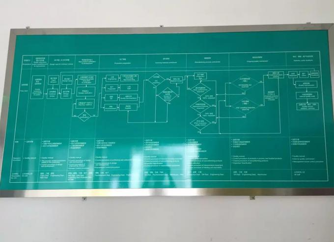 Hot Cold Wind Constant Temperature Rechargeable Hair Dryers with Charging Base 1