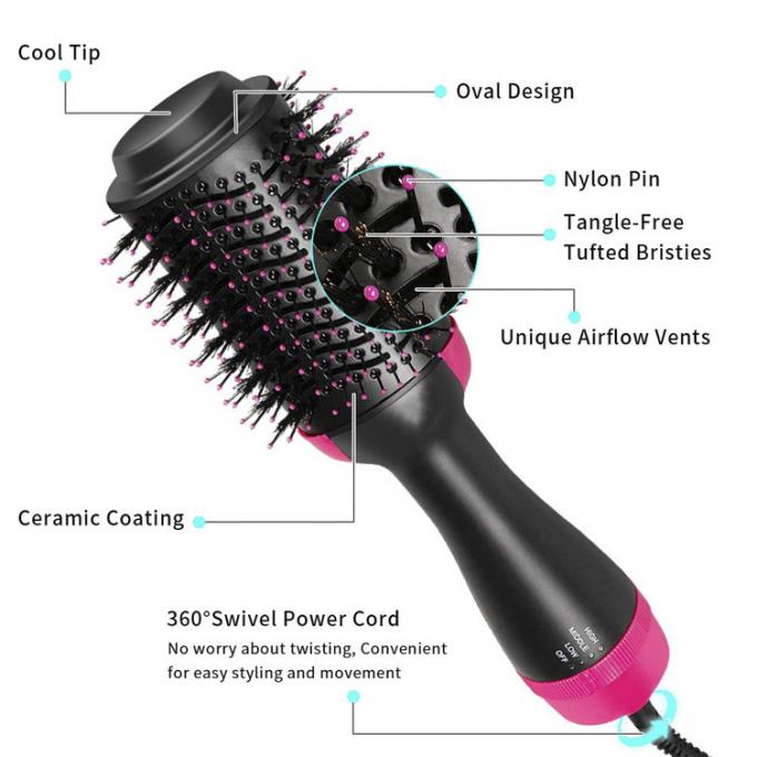 1000W Hot Air 3 In 1 One Step Ionic Hair Brush For Women